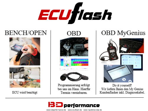 ECUflash - BMW R1200 R /RS /RT - siehe bitte Details