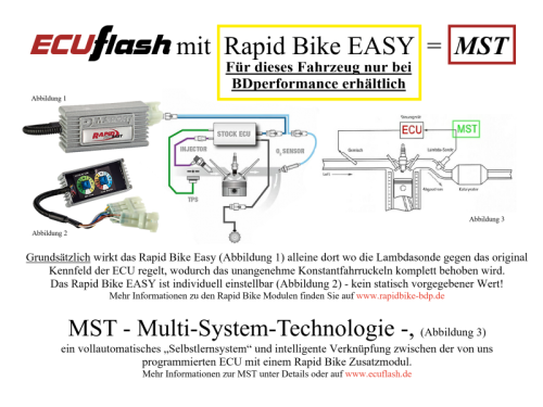 ECUflash KAW ZX6R 636 BJ 2019-2022 Euro 4