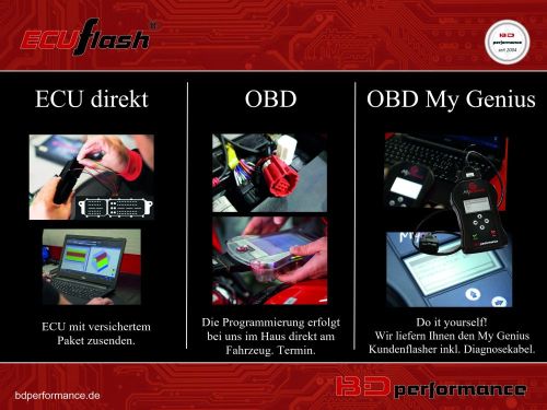 ECUflash CF Moto ZFORCE 550 / 800 / 1000 - Euro 4 - siehe bitte Details