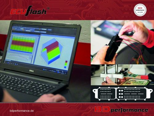 ECUflash GasGas EC250 Euro 5