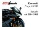 ECUflash KAW ZX10R BJ 2004-2005